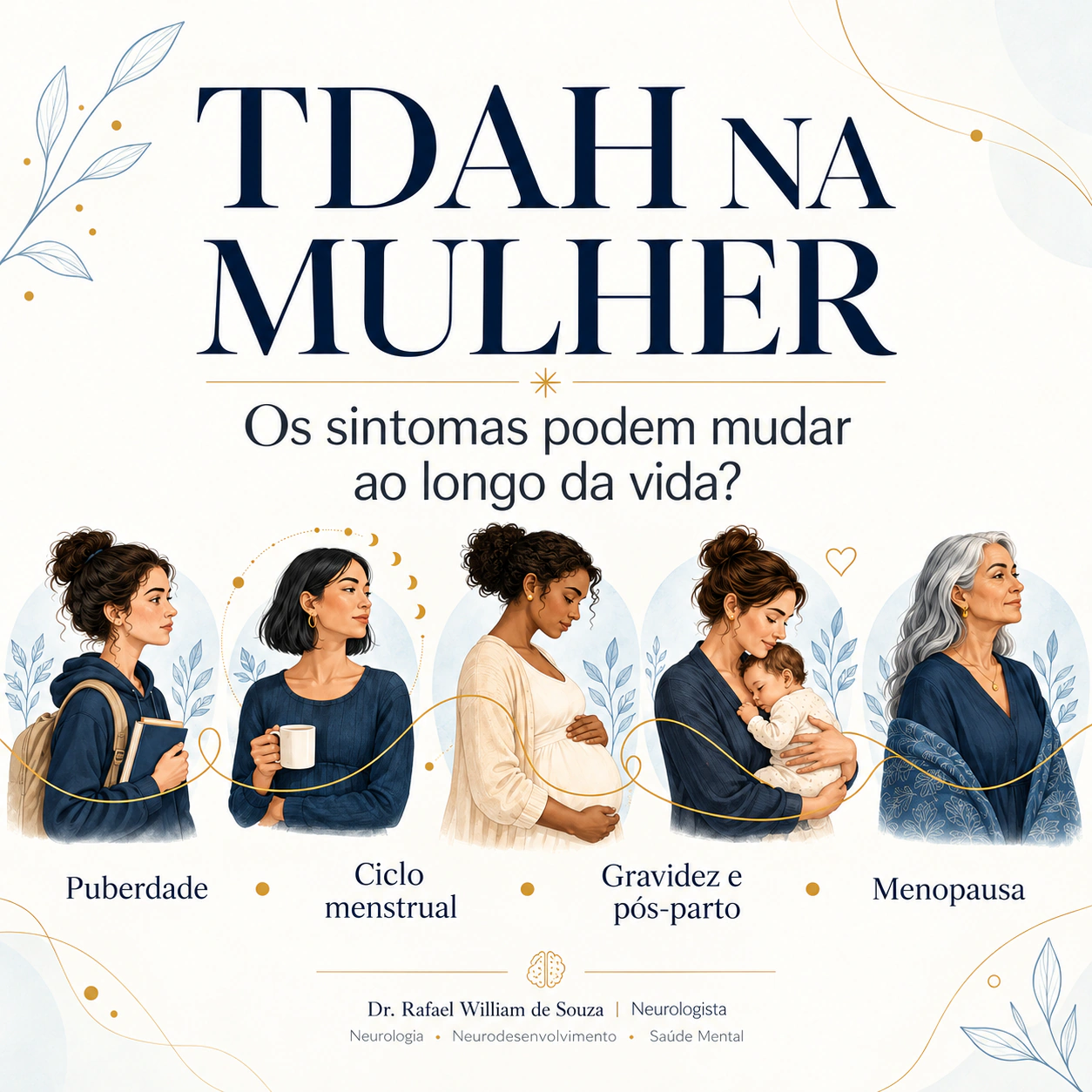 Capa do conteúdo TDAH na mulher